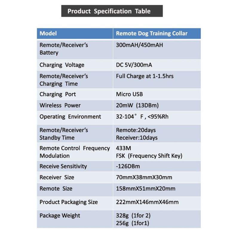 2021 New Dog Training Collar with Remote Safe Rechargeable Waterproof Shock Collar for All Breeds Adjustable
