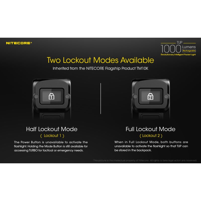 Nitecore TUP XP-L HD V6 LED Flashlight 1000 Lumens USB Rechargeable Mini Outdoor Gear for Hiking and Camping