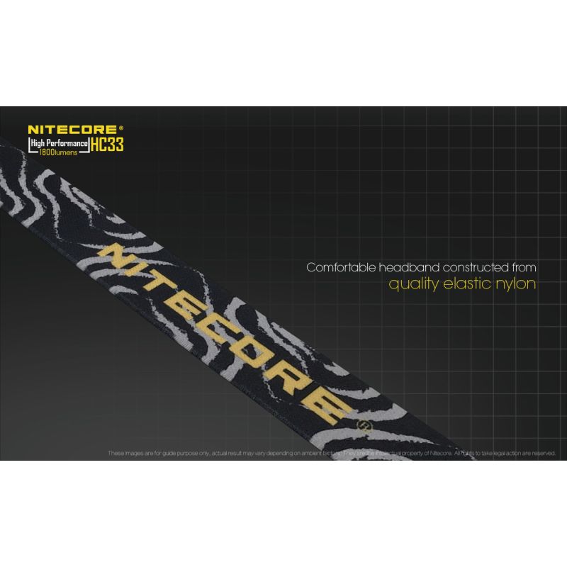 Nitecore HC33 XHP35 1800 Lumens LED Headlamp Hands Free Illumination for Outdoor Hiking and Night Work