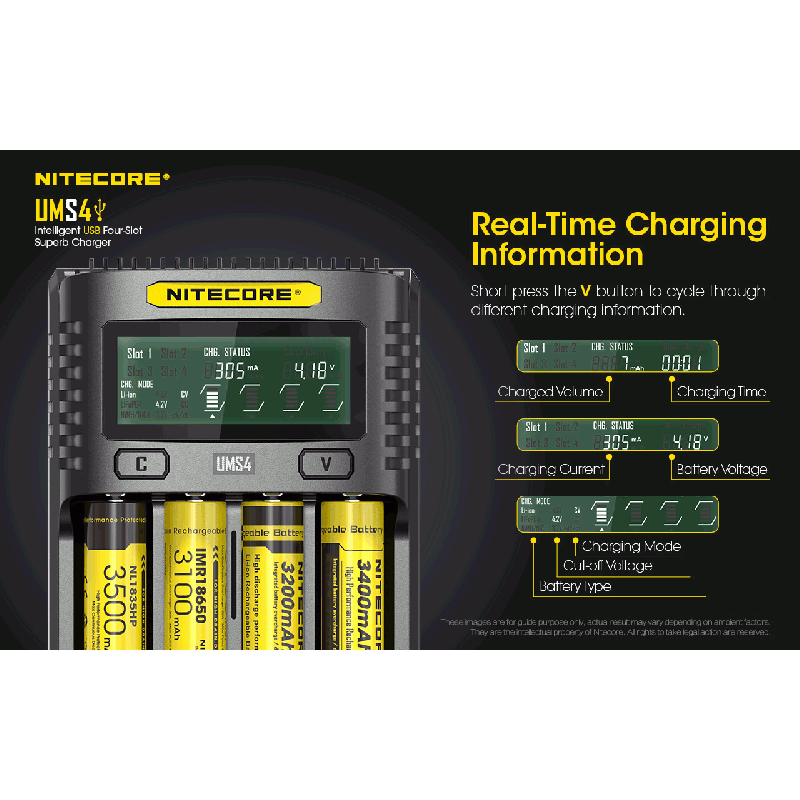 Nitecore UMS4 Intelligent USB Four-Slot Fast Charger with USB-C for 18650 21700 26650 Smart Charging