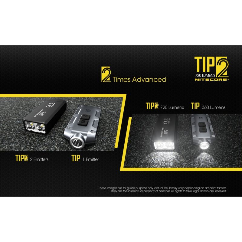 NITECORE TIP2 Keychain Flashlight 720 Lumens USB Rechargeable LED Light for Camping Gear or Everyday Carry