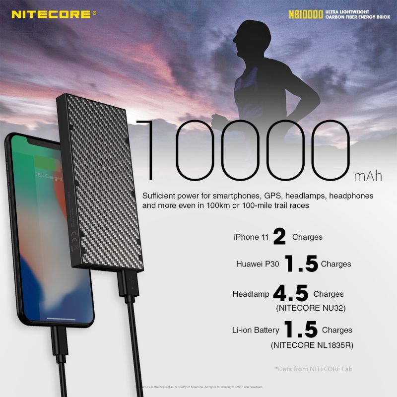 NITECORE NB10000 QC Dual Port USB-C 10000mAh Power Bank Lightweight Fast Charging for Travel and Outdoor