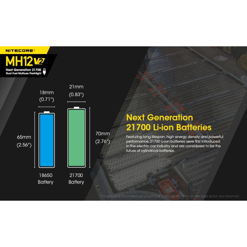 Nitecore MH12 V2 XP-L2 V6 LED Flashlight 1200 Lumens Portable Bright Outdoor Lighting Reliable Illumination