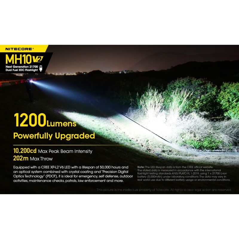 NITECORE MH10 V2 Compact 1200 Lumens LED Flashlight USB-C Charging Durable Adventure Gear High Performance