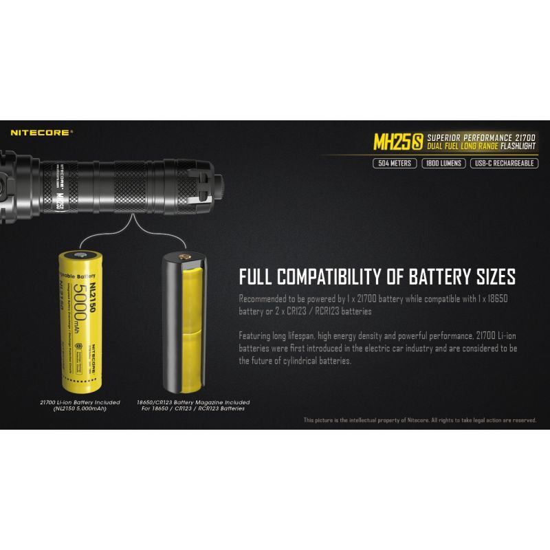 Nitecore MH25S Flashlight 1800 Lumens USB-C Rechargeable LED High Brightness for Outdoor Adventures and Repair