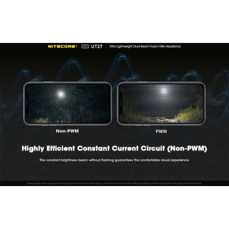 Nitecore UT27 LED Headlight 520 Lumens 2 x XP-G3 S3 Tech Rugged Design Versatile Modes for Night Adventure