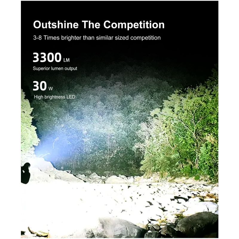 Klarus XT11GT PRO V2.0 USB-C Rechargeable Flashlight 3300 Lumens Tactical Light for Outdoor and Emergency Use