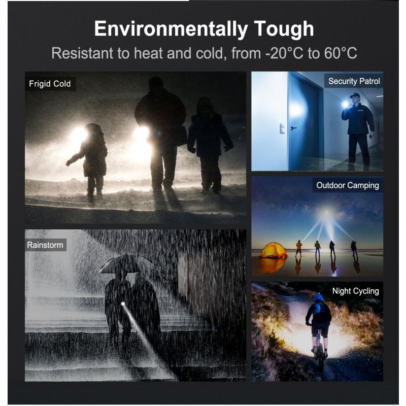 Klarus XT11GT PRO V2.0 USB-C Rechargeable Flashlight 3300 Lumens Tactical Light for Outdoor and Emergency Use