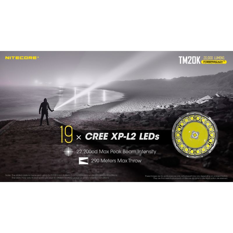 Nitecore TM20K LED Flashlight 20000 Lumens USB-C Rechargeable Durable Adventure Gear for Search and Rescue