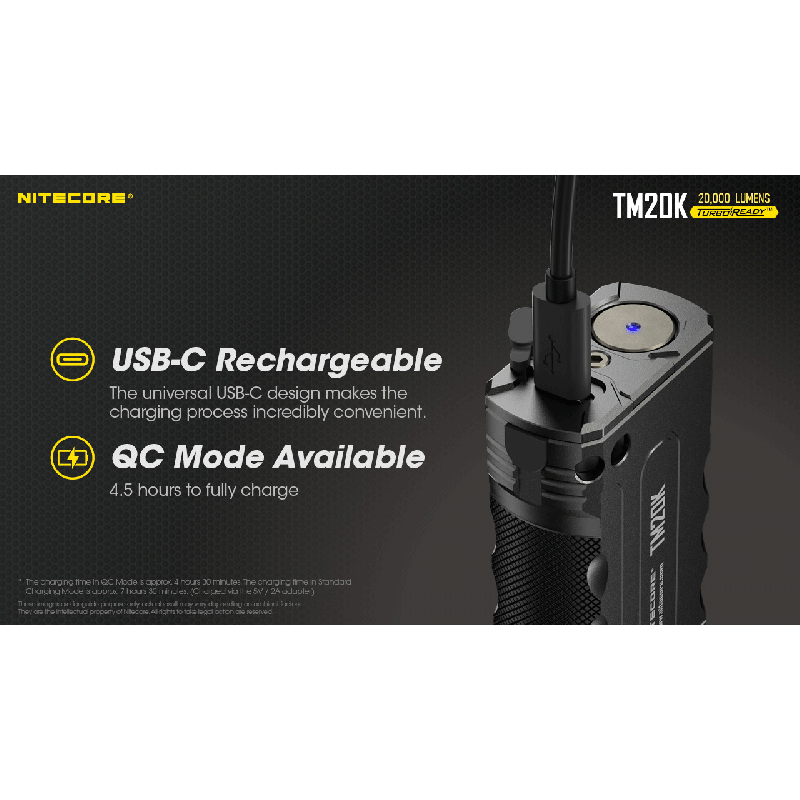 Nitecore TM20K LED Flashlight 20000 Lumens USB-C Rechargeable Durable Adventure Gear for Search and Rescue
