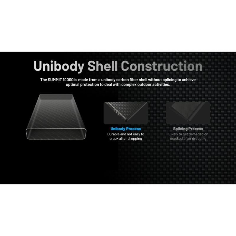 Nitecore Summit 10000 Power Bank