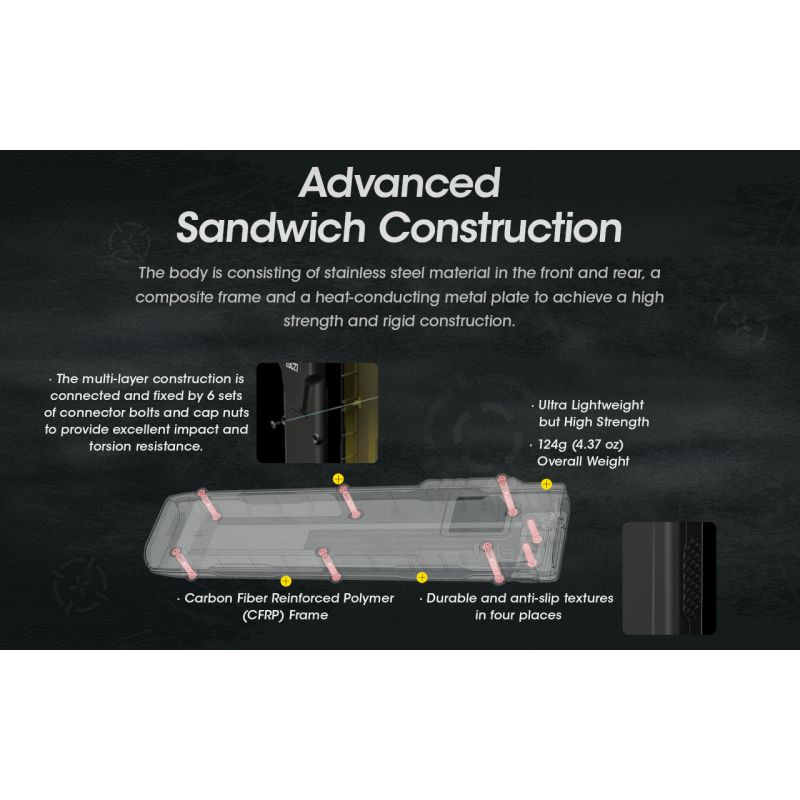 NITECORE EDC27 Lightweight 3000 Lumen Rechargeable Flashlight for Outdoor Adventures and Emergency Preparedness