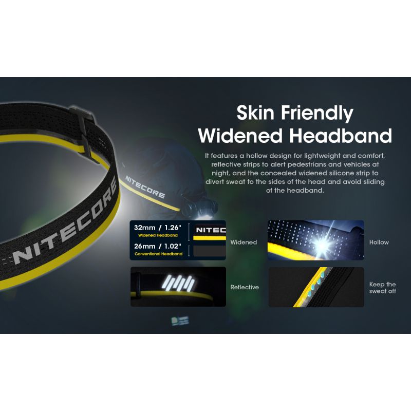 Nitecore NU50 1400 Lumens LED Headlamp for Hiking Lightweight Rechargeable Headlamp with Long Runtime
