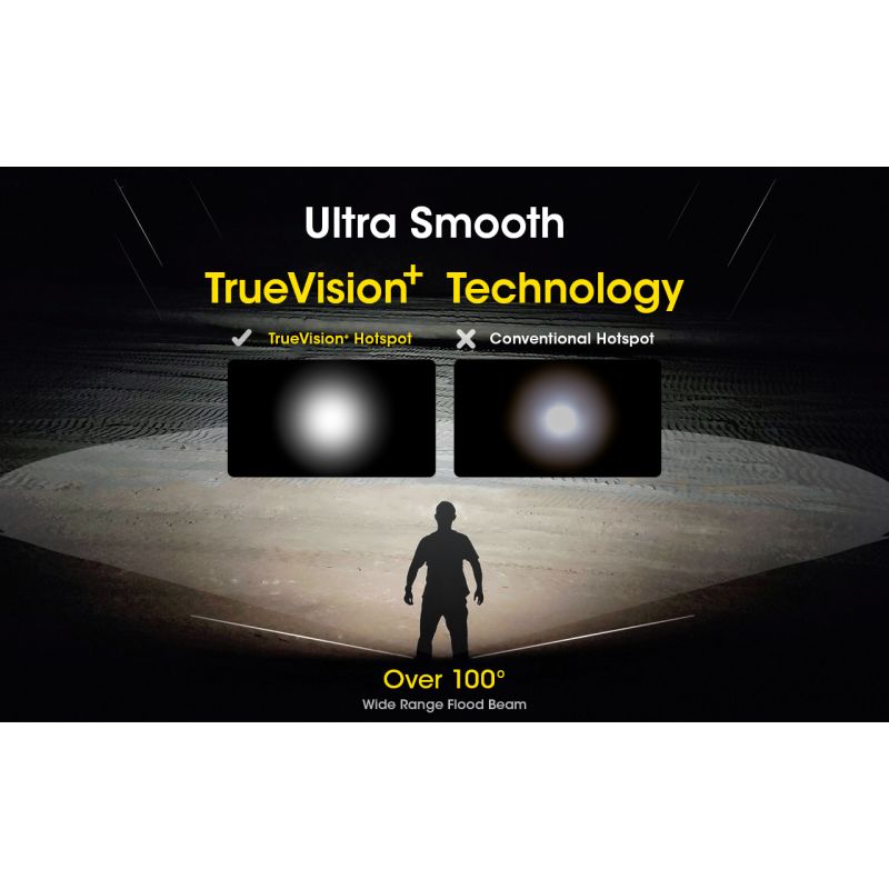 Nitecore NU50 1400 Lumens LED Headlamp for Hiking Lightweight Rechargeable Headlamp with Long Runtime