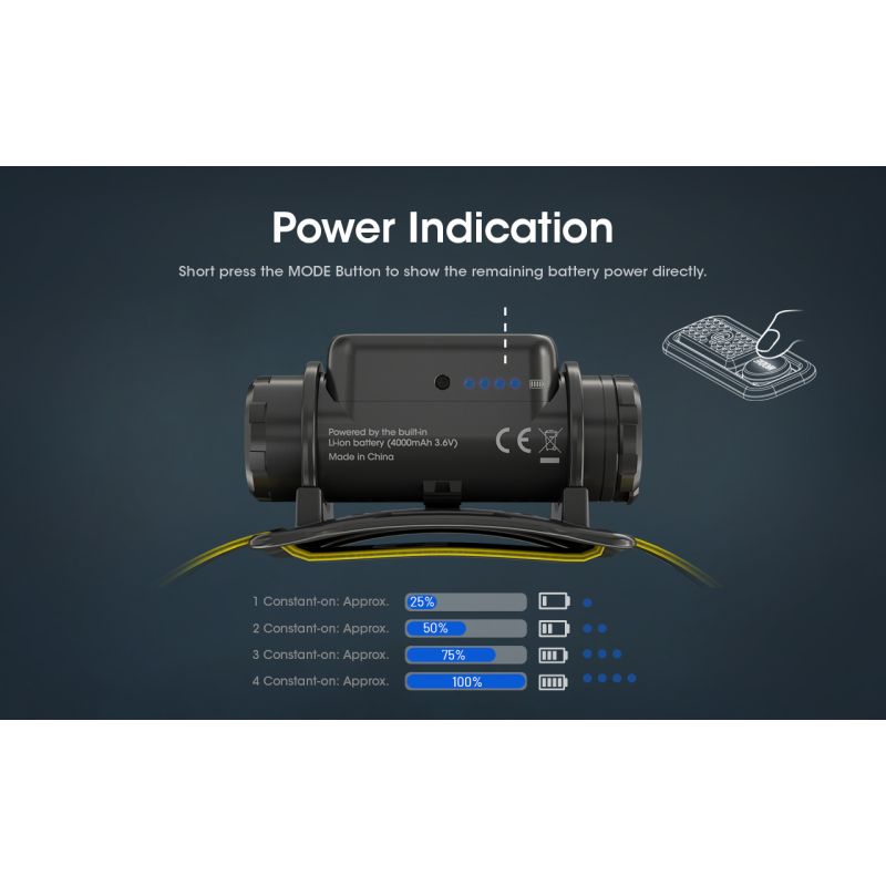 Nitecore NU50 1400 Lumens LED Headlamp for Hiking Lightweight Rechargeable Headlamp with Long Runtime