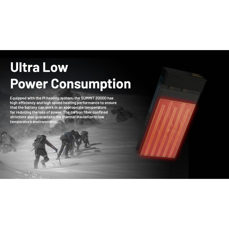 Nitecore Summit 20000 Power Bank