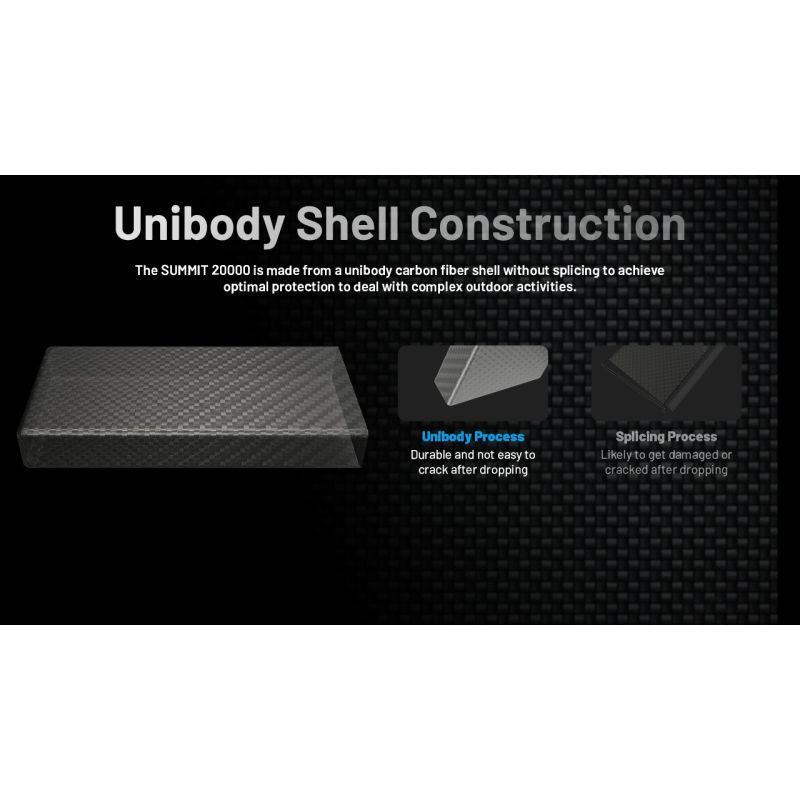 Nitecore Summit 20000 Power Bank