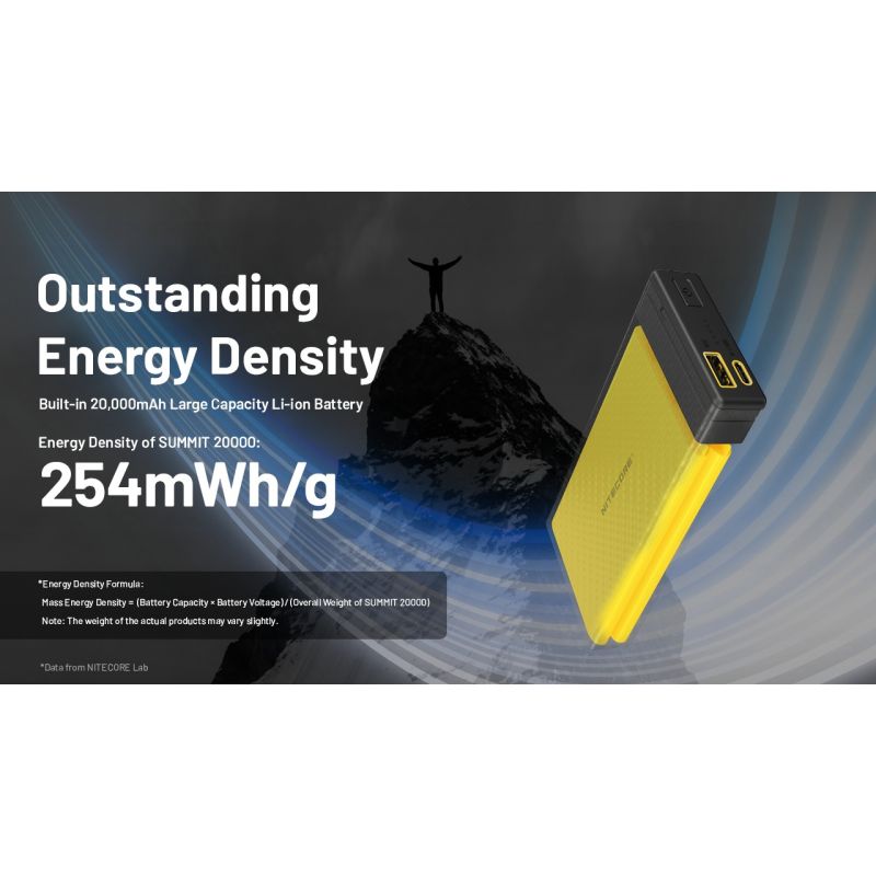 Nitecore Summit 20000 Power Bank