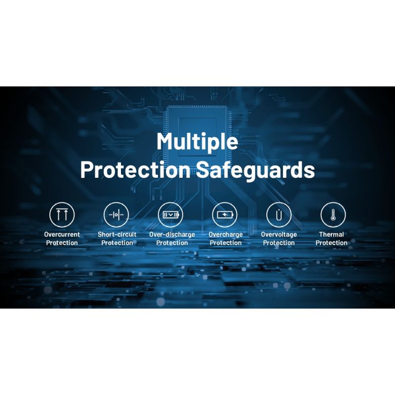 Nitecore Summit 20000 Power Bank