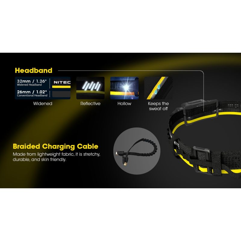 Nitecore Carbon Battery 6K Kit Headlamp Runtime Extender for NU40, NU43, NU45, NU50, and HC65 UHE Headlamps