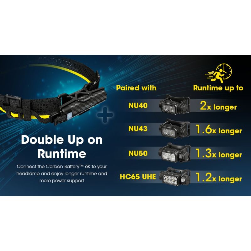 Nitecore Carbon Battery 6K Kit Headlamp Runtime Extender for NU40, NU43, NU45, NU50, and HC65 UHE Headlamps