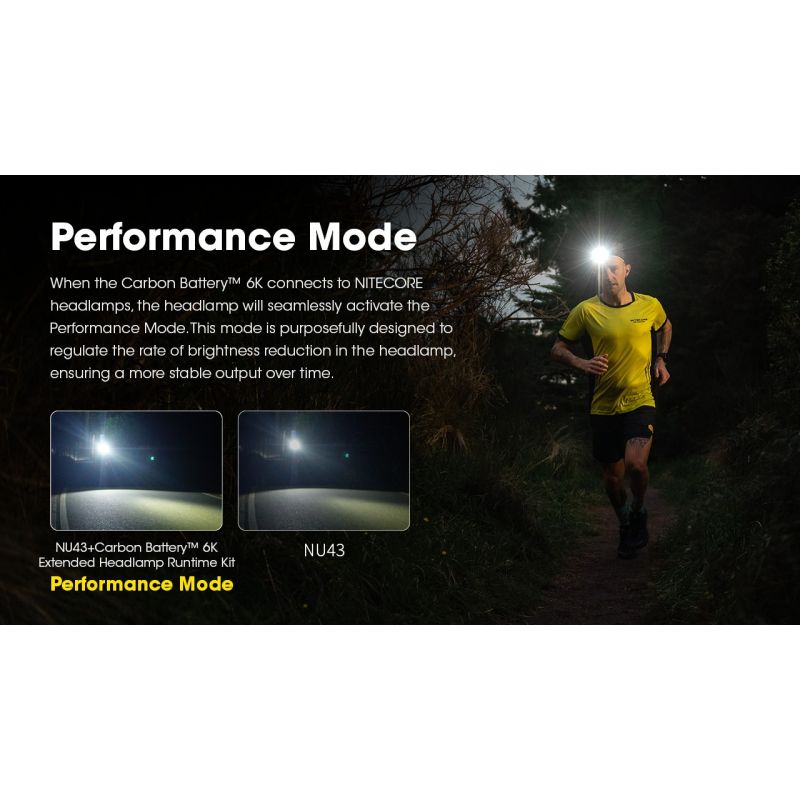 Nitecore Carbon Battery 6K Kit Headlamp Runtime Extender for NU40, NU43, NU45, NU50, and HC65 UHE Headlamps