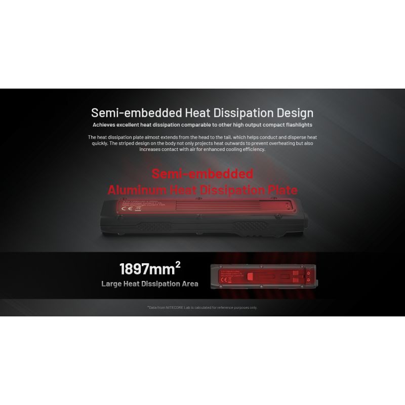 NITECORE EDC27 UHi 3100 Lumens Compact USB-C Rechargeable Flashlight for Camping Emergencies Outdoor Use