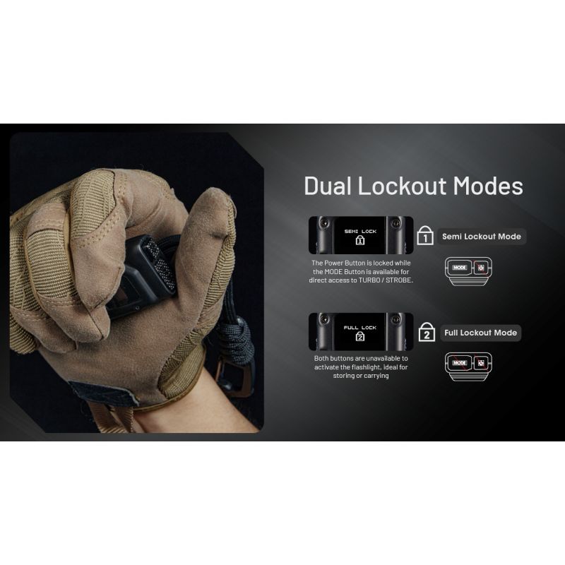 NITECORE EDC27 UHi 3100 Lumens Compact USB-C Rechargeable Flashlight for Camping Emergencies Outdoor Use