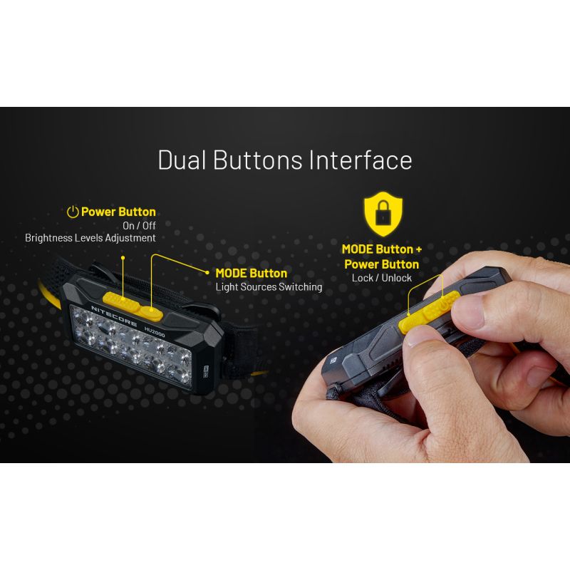 NITECORE HU2000 LED Headlamp 2000 Lumens USB-C Rechargeable Lightweight and Durable for Outdoor Work