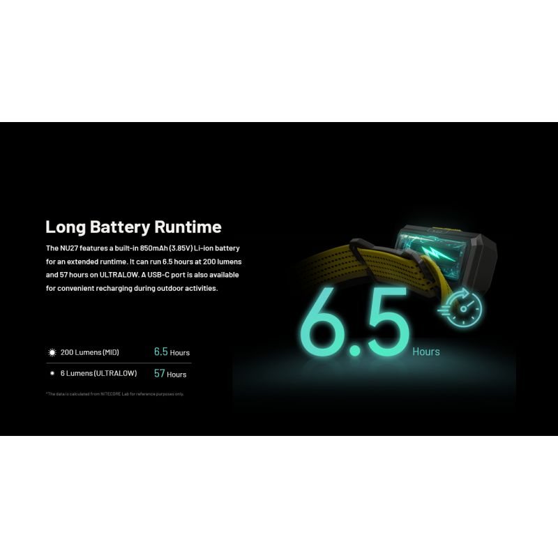 NITECORE NU27 LED Rechargeable Headlamp 600 Lumens MCT Technology Camping Hiking Trail Running Outdoor Gear