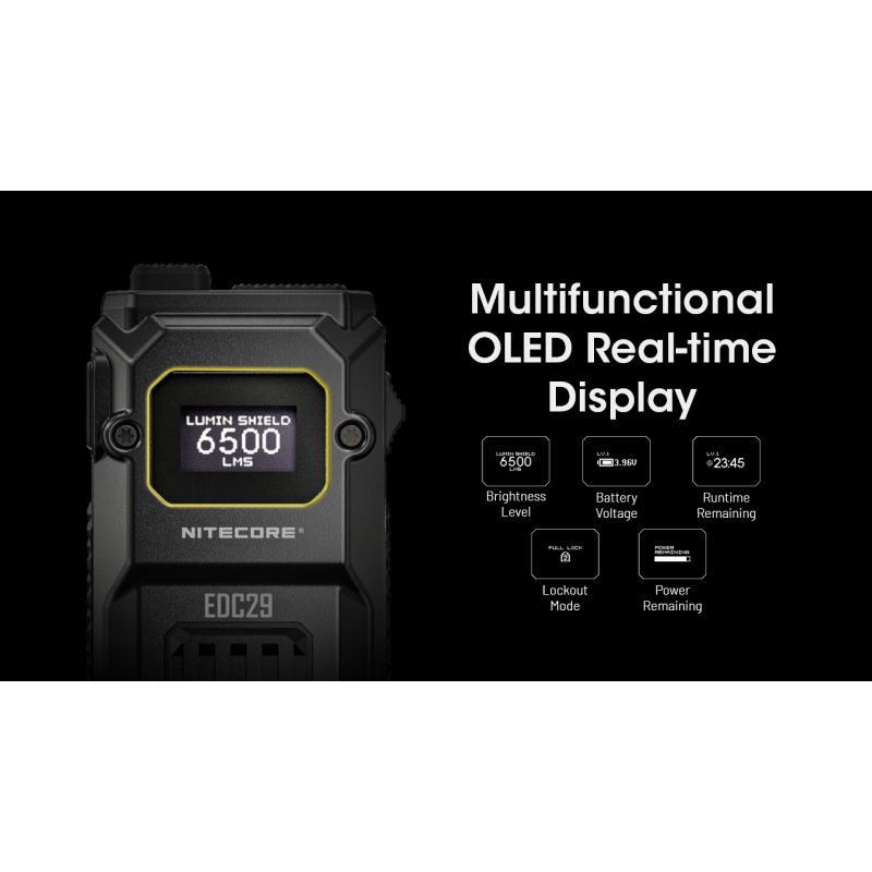 NITECORE EDC29 6500 Lumens USB-C Rechargeable Flashlight Long-Range Visibility Everyday Carry Adventure