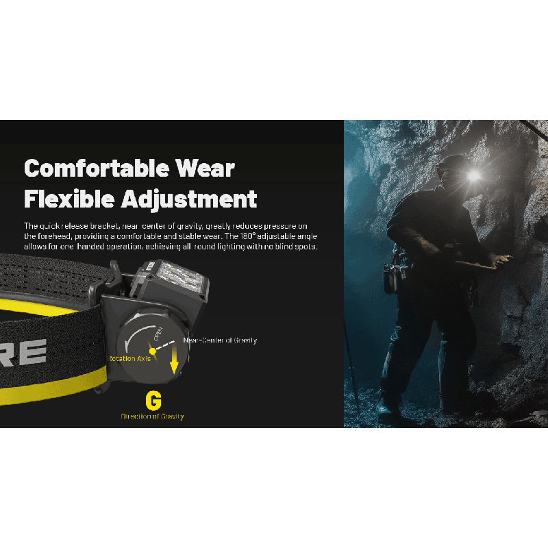 NITECORE HC70 UHE USB-C Rechargeable Work Headlamp 1600 Lumens Rugged Build for Outdoor Adventures and Job Sites