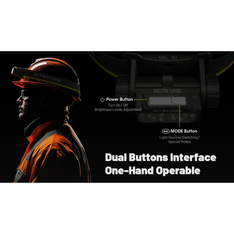NITECORE HC70 UHE USB-C Rechargeable Work Headlamp 1600 Lumens Rugged Build for Outdoor Adventures and Job Sites