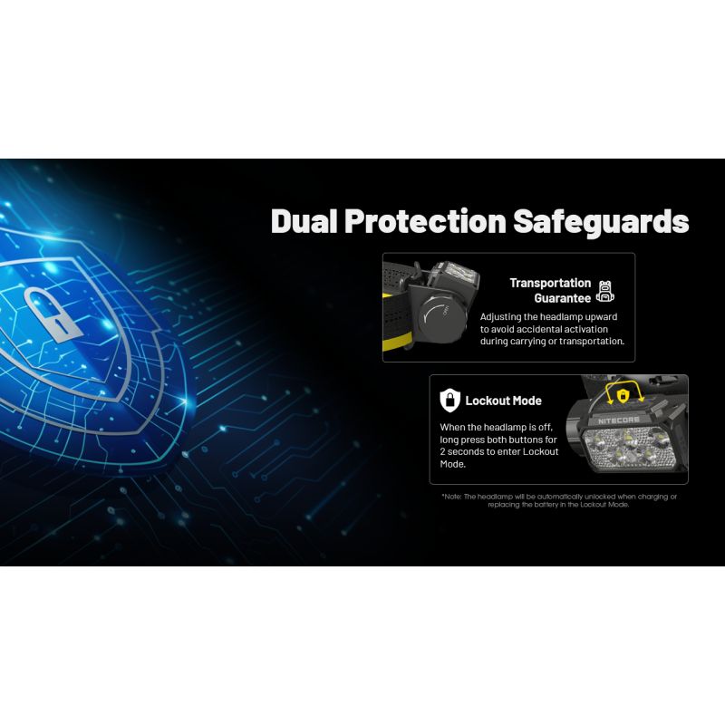 NITECORE HC70 UHE USB-C Rechargeable Work Headlamp 1600 Lumens Rugged Build for Outdoor Adventures and Job Sites