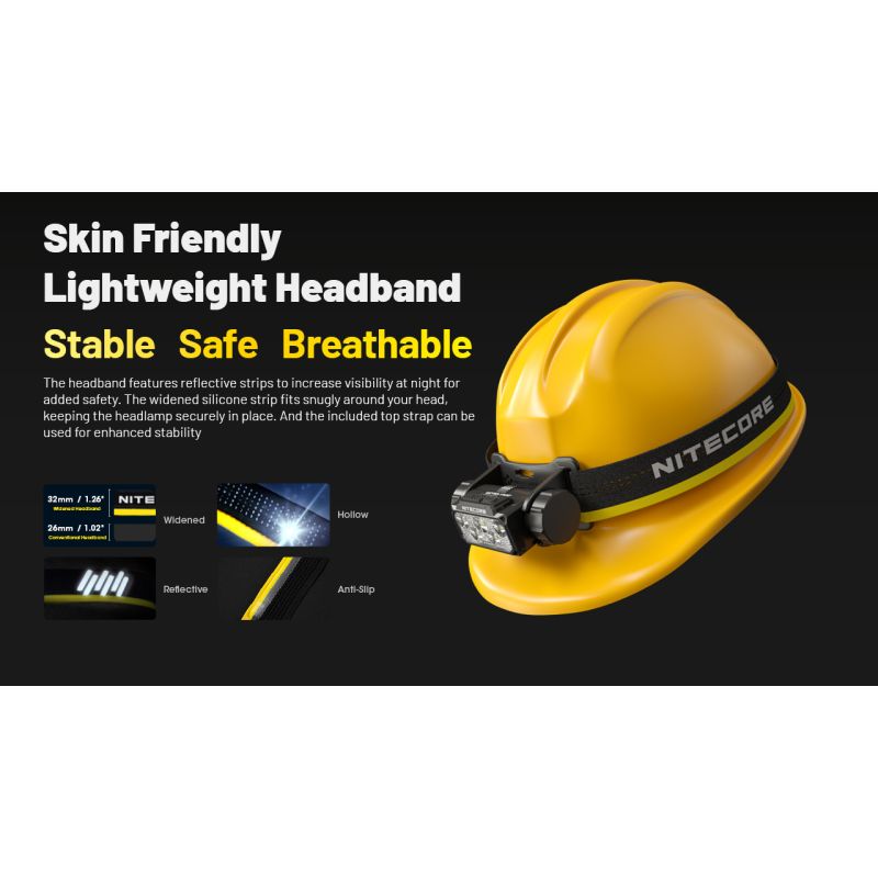 NITECORE HC70 UHE USB-C Rechargeable Work Headlamp 1600 Lumens Rugged Build for Outdoor Adventures and Job Sites