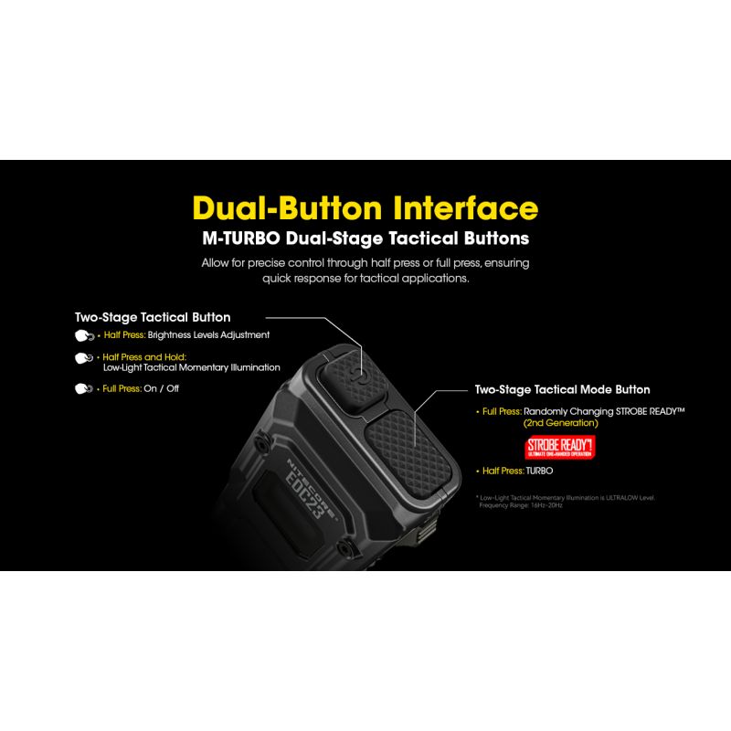 NITECORE EDC23 UHi LED Flashlight 2500 Lumens USB-C Rechargeable Compact Durable Outdoor Everyday Carry