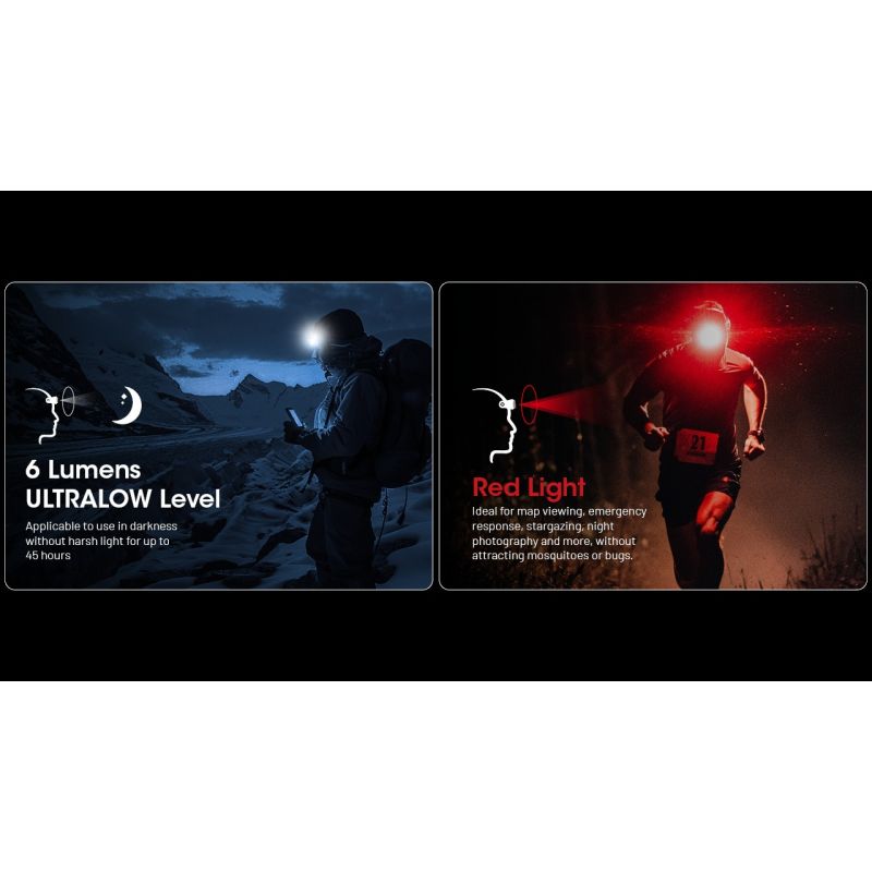 NITECORE NU25 MCT LED Headlamp 400 Lumens USB-C Rechargeable Lightweight Hiking Gear for Outdoor Enthusiasts