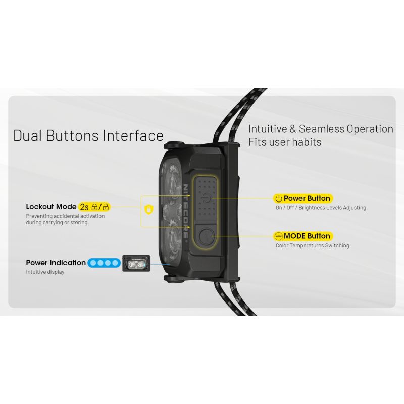 NITECORE NU25 MCT UL 400 Lumen Headlamp Lightweight USB-C Rechargeable for Hiking Camping and Emergencies