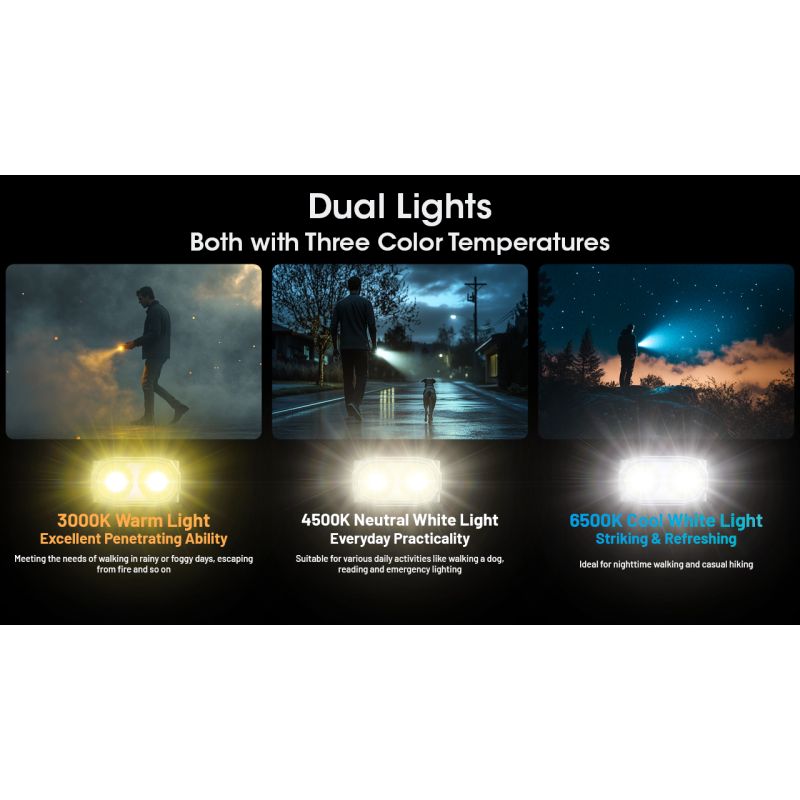 NITECORE TINI3 Keychain Light 600 Lumens Mini EDC Flashlight with Rechargeable Battery Ultra-Compact Design