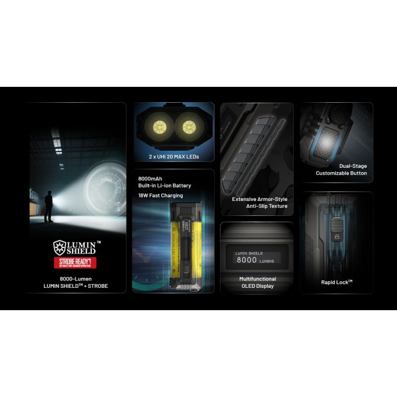 NITECORE EDC37 8000LM USB-C Rechargeable Flashlights 