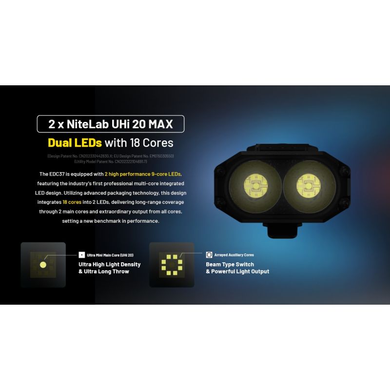 NITECORE EDC37 8000LM USB-C Rechargeable Flashlights 