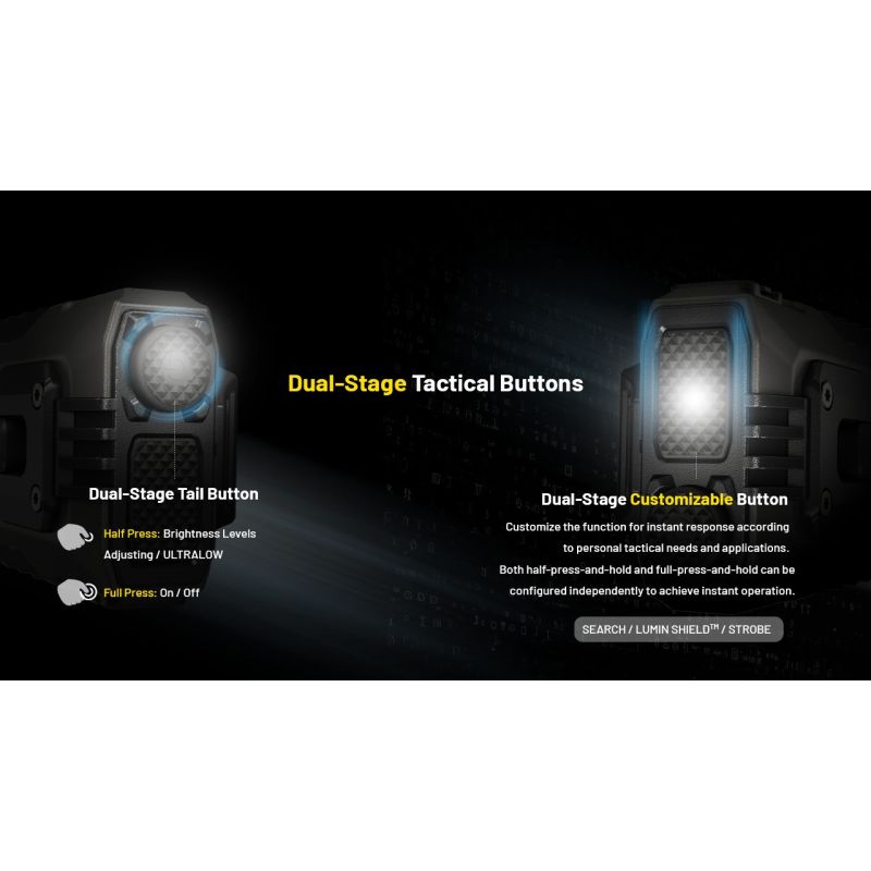 NITECORE EDC37 8000LM USB-C Rechargeable Flashlights 