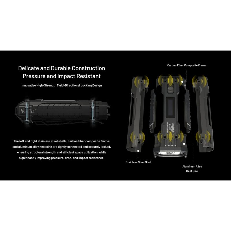 NITECORE EDC37 8000LM USB-C Rechargeable Flashlights 