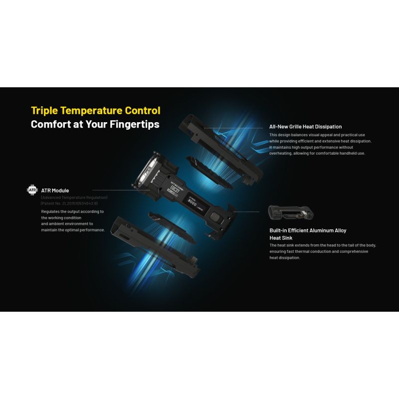 NITECORE EDC37 8000LM USB-C Rechargeable Flashlights 