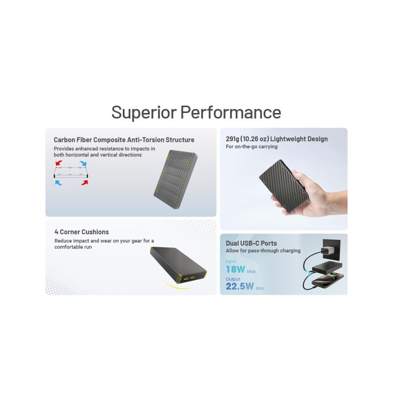 Nitecore NB20000 Gen3 QC Dual Port USB-C Power Bank 20000mAh Compact Lightweight Travel Companion