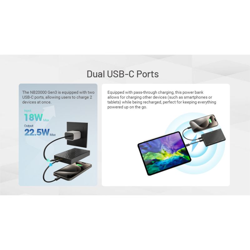 Nitecore NB20000 Gen3 QC Dual Port USB-C Power Bank 20000mAh Compact Lightweight Travel Companion