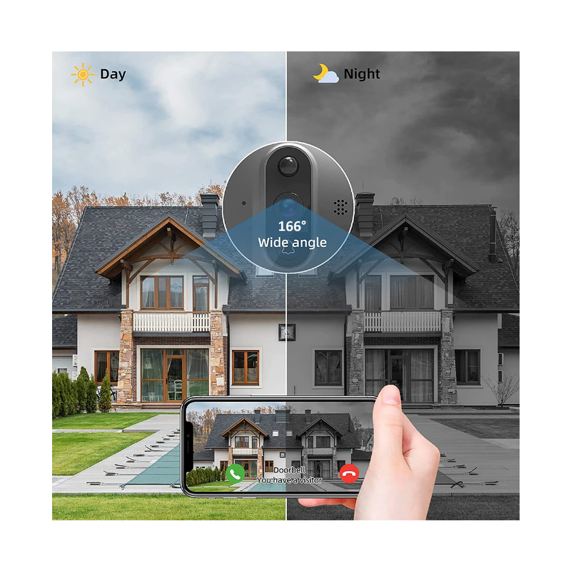 Tuya Smart 1080P WiFi Peephole Camera with Real-Time Motion Detection 120-Degree View for Home Security