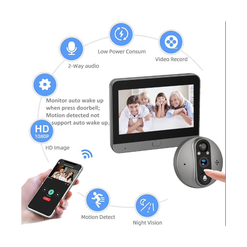 Tuya Smart 1080P WiFi Peephole Camera with Real-Time Motion Detection 120-Degree View for Home Security