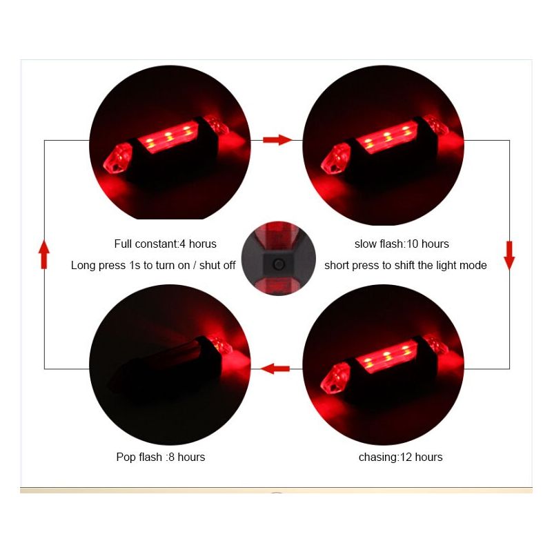 Portable USB Rechargeable Bicycle Taillight Rear Safety Light with Dynamic Flash Modes for Cycling Visibility