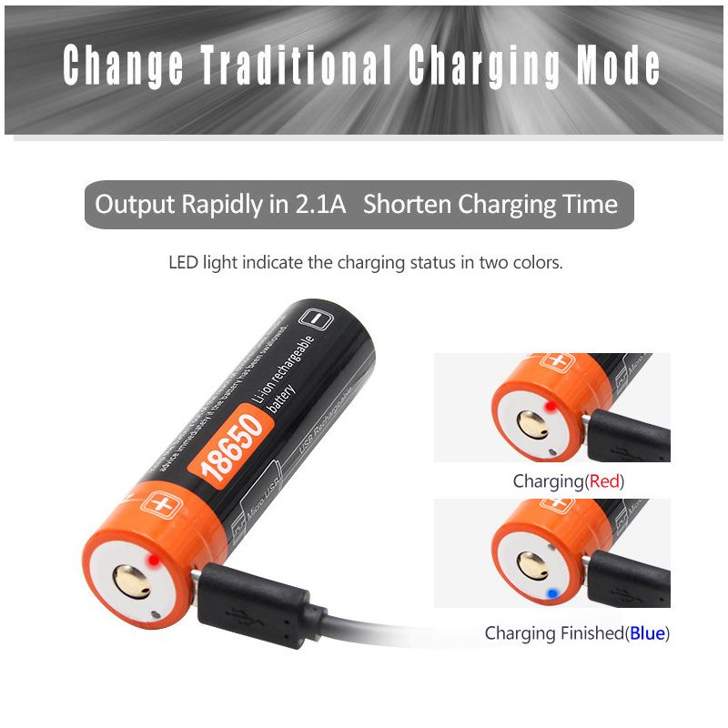 18650 2600mAh 3.7V Rechargeable Li-ion Battery High Energy Density Long Life Portable Power Source